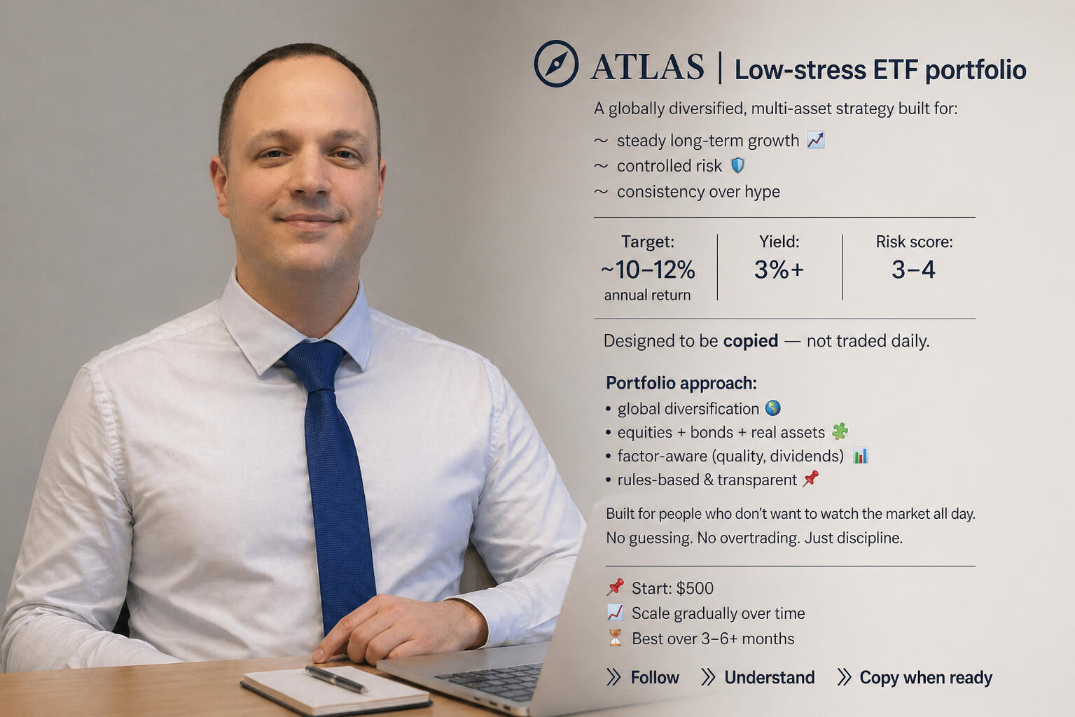 ATLAS | Low-Stress Global Portfolio ATLAS portfolio strategy - Advanced Tactical Long-term Allocation System