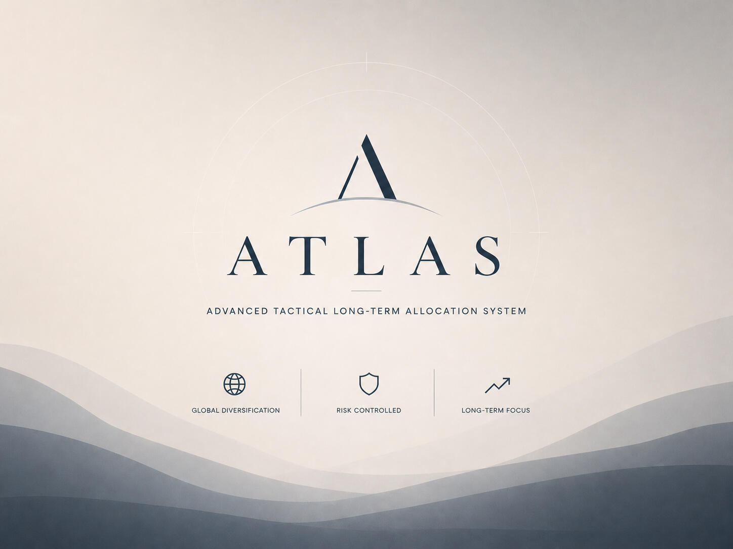 ATLAS portfolio strategy - Advanced Tactical Long-term Allocation System